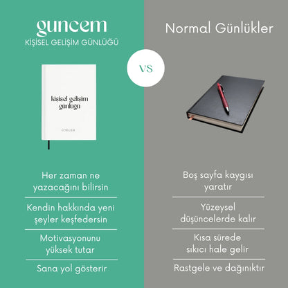 Guncem™ Kişisel Gelişim Günlüğü