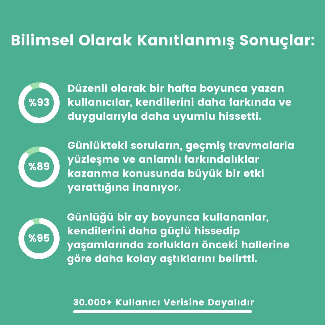 Guncem™ Kişisel Gelişim Günlüğü
