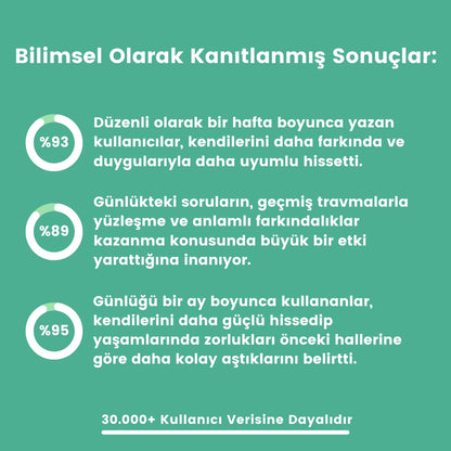 Guncem™ Kişisel Gelişim Günlüğü